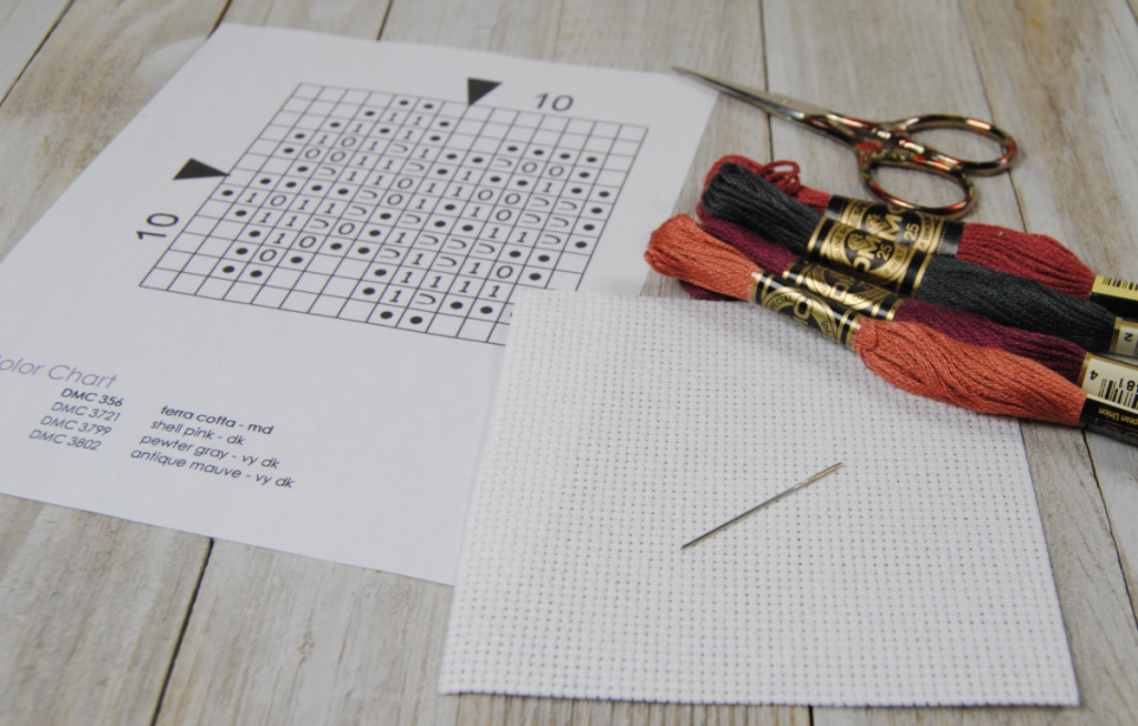 Cross stitch materials. A pattern, colored thread, aida fabric, a needle, and scissors.