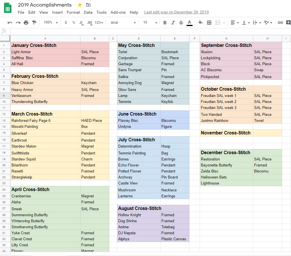 Google sheets example just listing finished projects for 2019