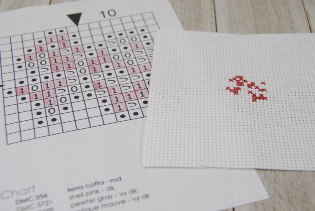 A cross stitch pattern, with the already completed stitches marked off in colroed pencil