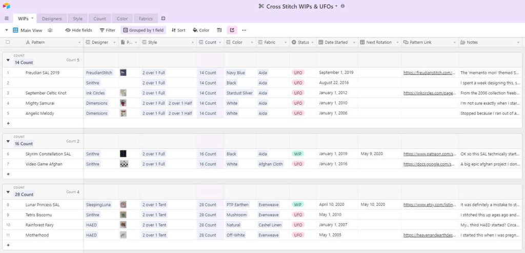 Airtable main view grouped by fabric count