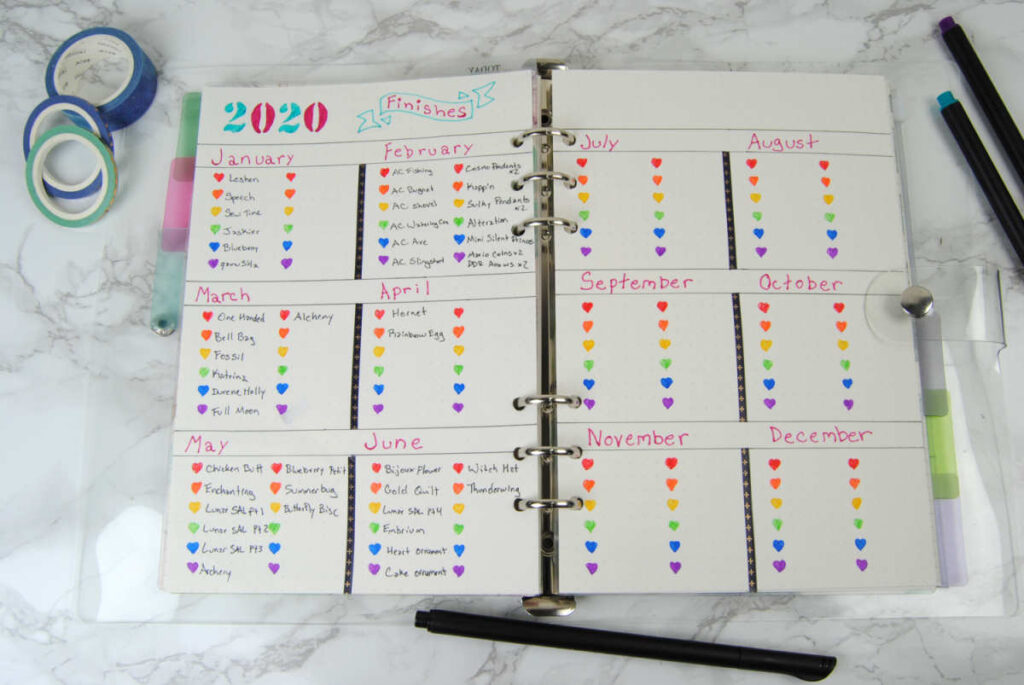 Partially filled in 2020 cross stitch project spread.