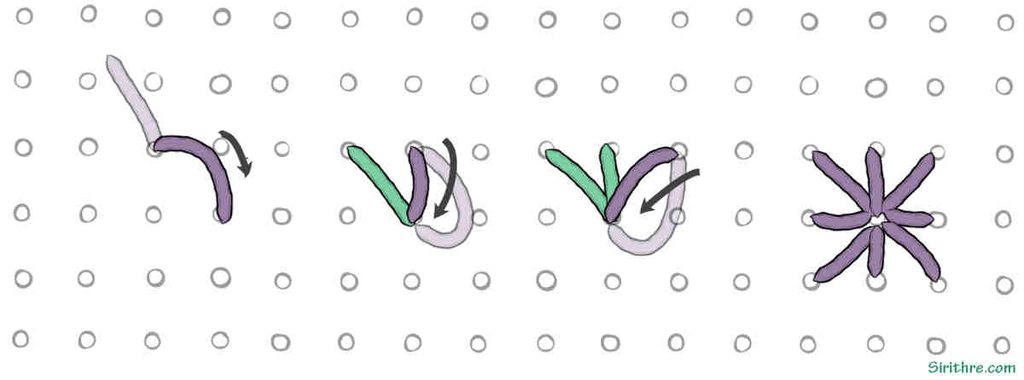 Diagram example of stitching an algerian eyelet