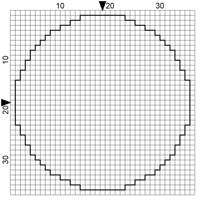 Generic circle pattern